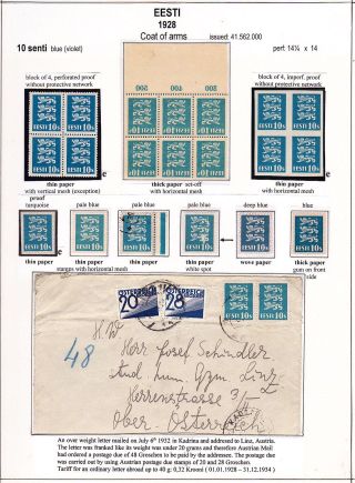 ESTLAND 1918-1940 – Blatt 56