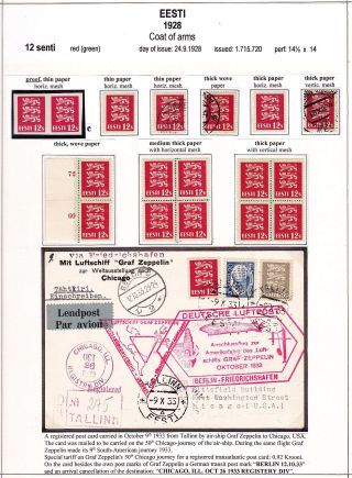 ESTLAND 1918-1940 – Blatt 57