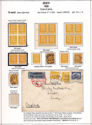 ESTLAND 1918-1940 – Blatt 58
