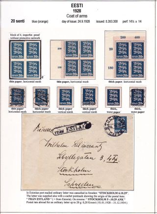 ESTLAND 1918-1940 – Blatt 59