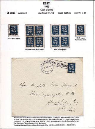 ESTLAND 1918-1940 – Blatt 61