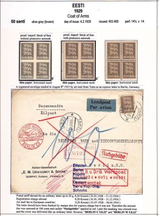 ESTLAND 1918-1940 – Blatt 63