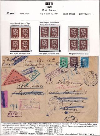 ESTLAND 1918-1940 – Blatt 64