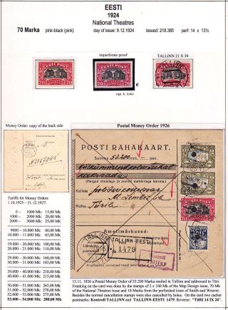 ESTLAND 1918-1940 – Blatt 68