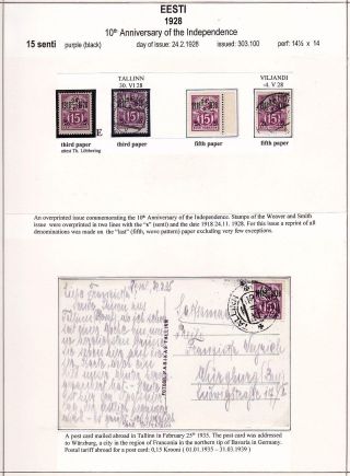 ESTLAND 1918-1940 – Blatt 71