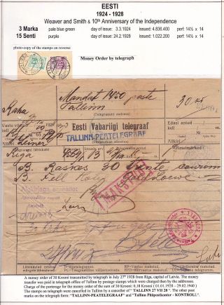 ESTLAND 1918-1940 – Blatt 72