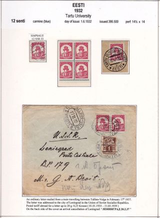 ESTLAND 1918-1940 – Blatt 75