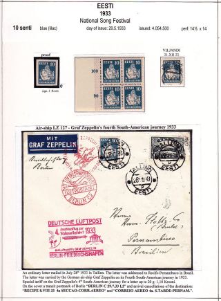 ESTLAND 1918-1940 – Blatt 79