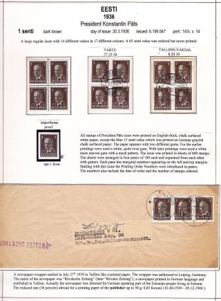 ESTLAND 1918-1940 – Blatt 81