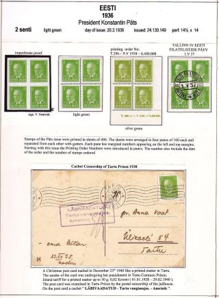 ESTLAND 1918-1940 – Blatt 82