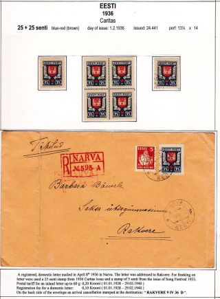 ESTLAND 1918-1940 – Blatt 90