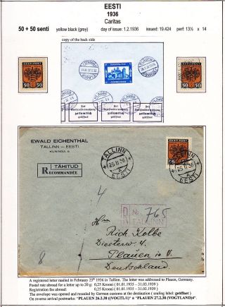 ESTLAND 1918-1940 – Blatt 91