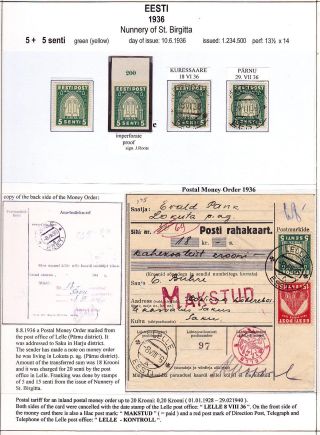 ESTLAND 1918-1940 – Blatt 92