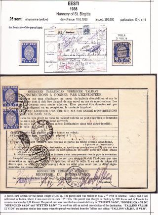 ESTLAND 1918-1940 – Blatt 94