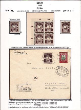 ESTLAND 1918-1940 – Blatt 98