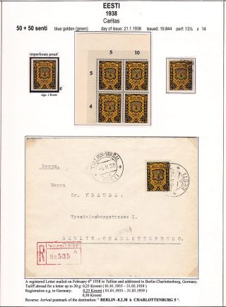 ESTLAND 1918-1940 – Blatt 101