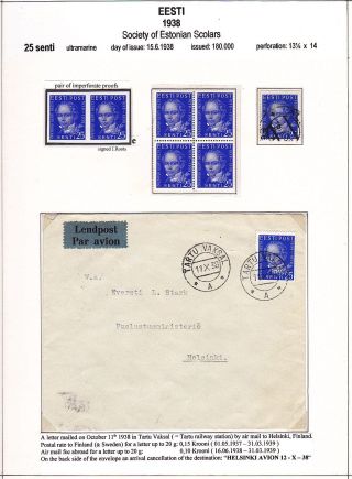 ESTLAND 1918-1940 – Blatt 113