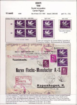 ESTLAND 1918-1940 – Blatt 122