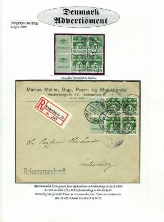 DÄNISCHE WERBUNGEN – Blatt 18