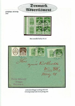 DÁNSKÉ REKLAMY – list 54
