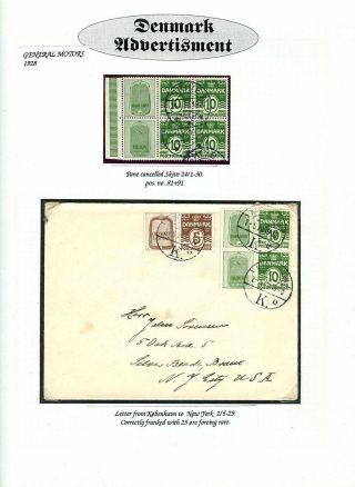 DÁNSKÉ REKLAMY – list 55