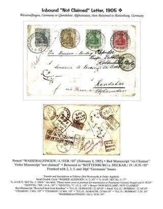 AFGHANISTAN: HABIBULLAH KHAN ZEITRAUM, 1901-1919 – Blatt 3