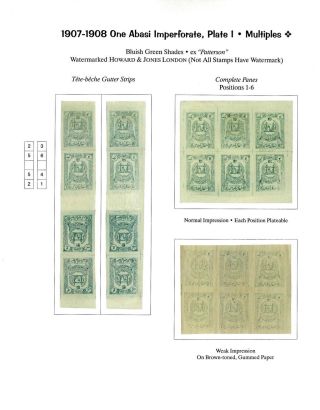AFGHANISTAN: HABIBULLAH KHAN ZEITRAUM, 1901-1919 – Blatt 7