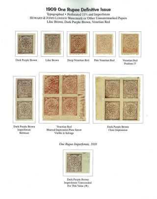 AFGHANISTAN: HABIBULLAH KHAN ZEITRAUM, 1901-1919 – Blatt 61