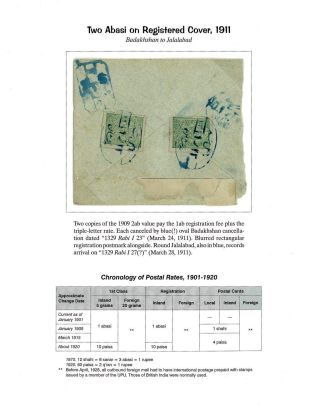 AFGHANISTAN: HABIBULLAH KHAN ZEITRAUM, 1901-1919 – Blatt 75