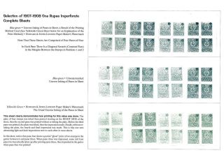 AFGHANISTAN: HABIBULLAH KHAN PERIOD, 1901-1919 – sheet 128