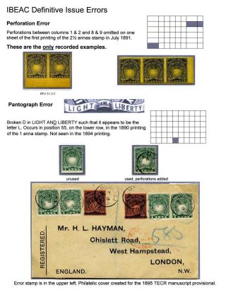 BRITISCH-OSTAFRIKA - BRIEFMARKEN UND IHRE POSTVERWENDUNG IN 1890-1902 – Blatt 10
