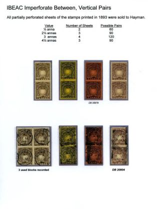 BRITISCH-OSTAFRIKA - BRIEFMARKEN UND IHRE POSTVERWENDUNG IN 1890-1902 – Blatt 14