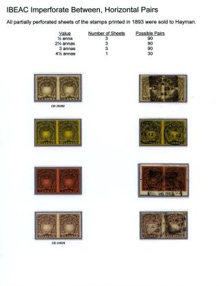 BRITISCH-OSTAFRIKA - BRIEFMARKEN UND IHRE POSTVERWENDUNG IN 1890-1902 – Blatt 15
