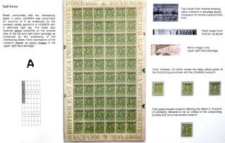 UGANDA-AUFDRUCK AUF BRITISCH-OSTAFRIKA BRIEFMARKEN – Blatt 2