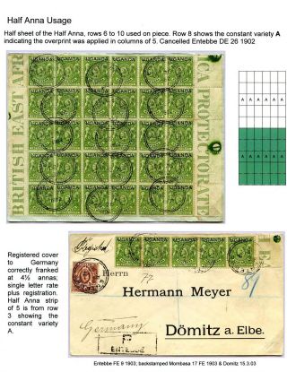 UGANDA-AUFDRUCK AUF BRITISCH-OSTAFRIKA BRIEFMARKEN – Blatt 4
