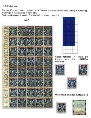 UGANDA-AUFDRUCK AUF BRITISCH-OSTAFRIKA BRIEFMARKEN – Blatt 6