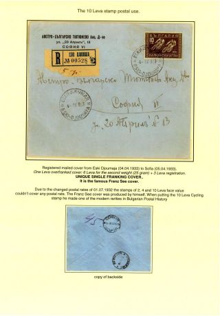 POSTAL USE OF THE BULGARIAN 1933 BALKAN OLYMPIC ISSUE – sheet 14