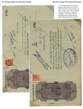 INDIE: DAŇ VE PROSPĚCH UTEČENCŮ 1971-73 – list 95