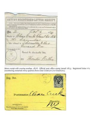 USA: RRR & AR BIS 1945 (RÜCKSCHEIN) – Blatt 5
