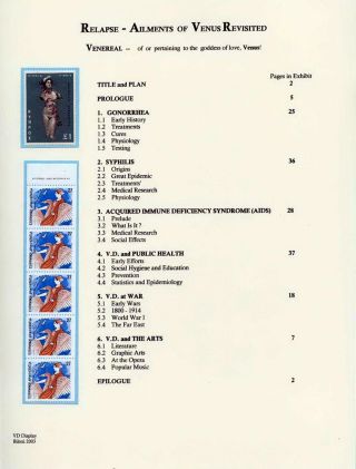 RELAPSE, AILMENTS OF VENUS REVISITED – sheet 2