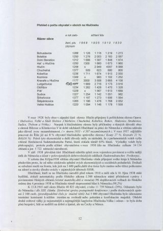 HULTSCHINER LAND UND IHRE POSTGESCHICHTE (Literatur in tschechische Sprache) – Blatt 9