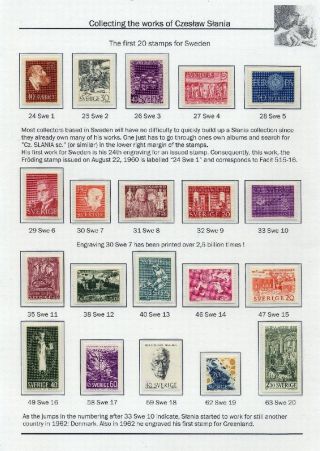 SAMMLUNG DIE WERKE VON CZESLAW SLANIA – Blatt 7