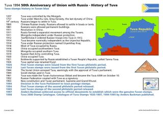 TUVA 1994-1995, SECOND TUVAN STAMPS PERIOD, PART 1 – sheet 3