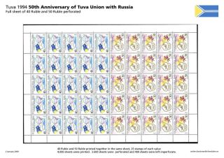 TUVA 1994-1995, SECOND TUVAN STAMPS PERIOD, PART 1 – sheet 8