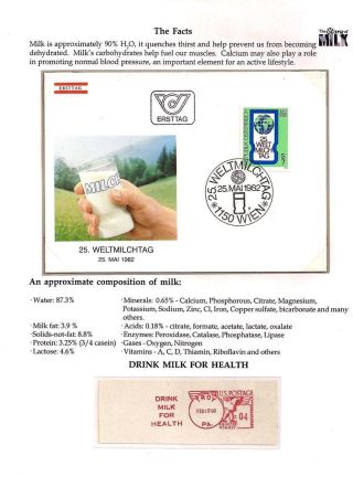 PŘÍBĚH MLÉKA – list 2