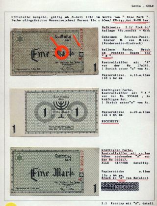 GHETTO LODZ (LITZMANNSTADT) 1939-1945 – sheet 1081
