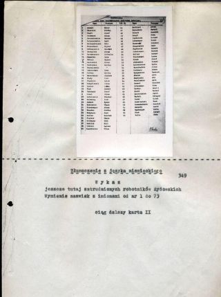 GHETTO LODZ (LITZMANNSTADT) 1939-1945 – Blatt 1211