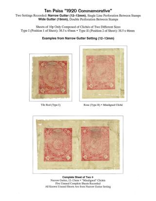 AFGHANISTAN: AMANULLAH PERIOD, 1920-1929 – sheet 9
