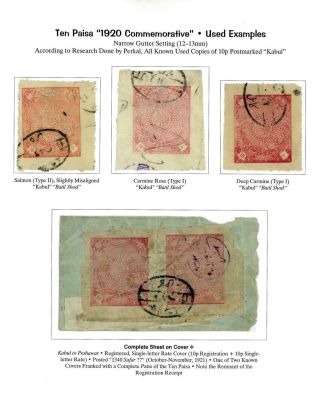 AFGHANISTAN: AMANULLAH PERIOD, 1920-1929 – sheet 10