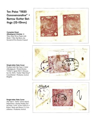 AFGHANISTAN: AMANULLAH PERIOD, 1920-1929 – sheet 11